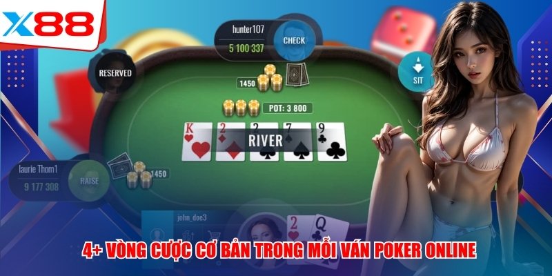 4+ vòng cược cơ bản trong mỗi ván Poker online
